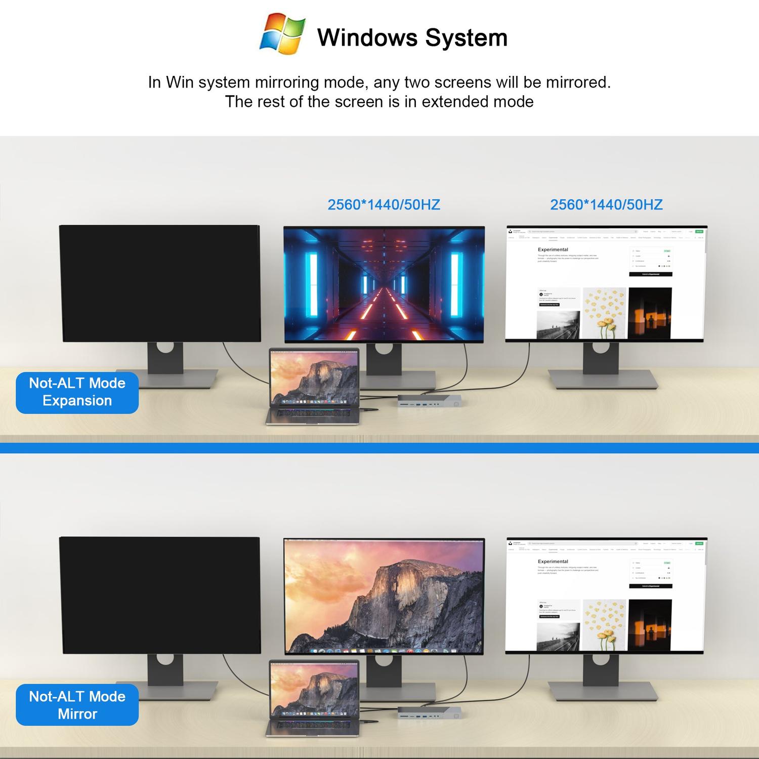 NÖRDIC DisplayLink USB-A & USB-C Dockingsstation 1 till 15 för trippla monitorer 1xHDMI 4K30Hz 2xHDMI 2K50hz för Mac M1 M2 Thunderbolt 3 & 4