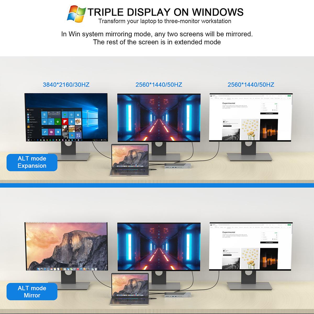 NÖRDIC DisplayLink USB-A & USB-C Dockingsstation 1 till 15 för trippla monitorer 1xHDMI 4K30Hz 2xHDMI 2K50hz för Mac M1 M2 Thunderbolt 3 & 4
