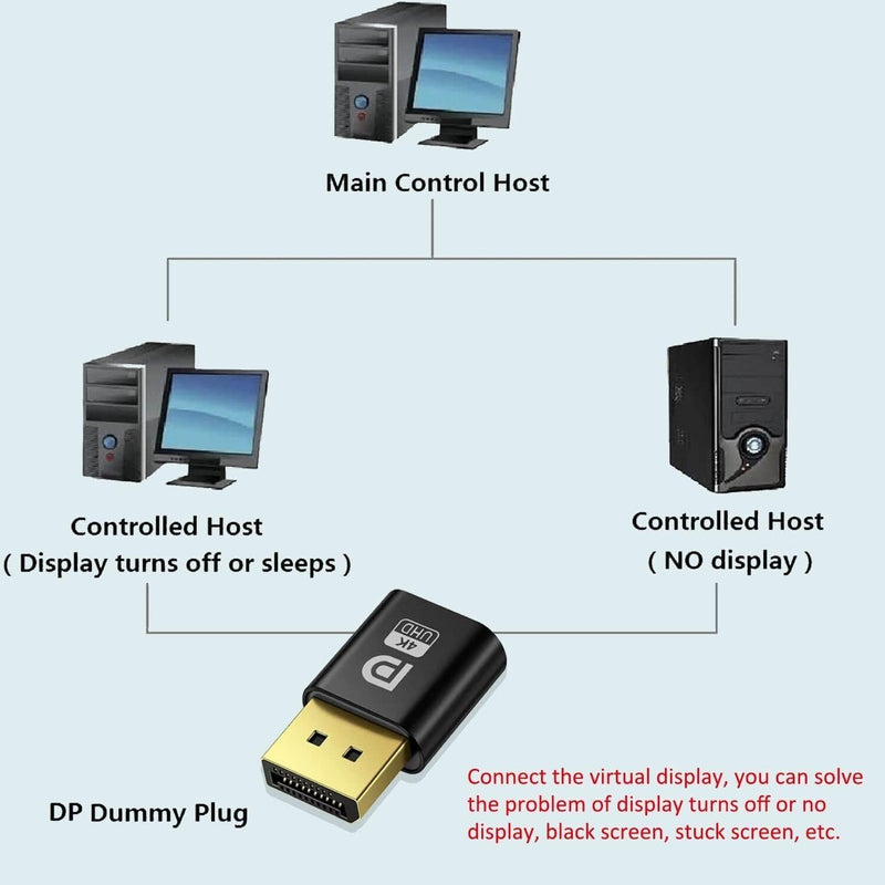 Mini DP Dummy Plug Thunderbolt 2 - Emulatore DisplayPort, 3 Pezzi Neri FREEGENE. Perfetti Per Mining, Server O Headless Setup! - Foto 4