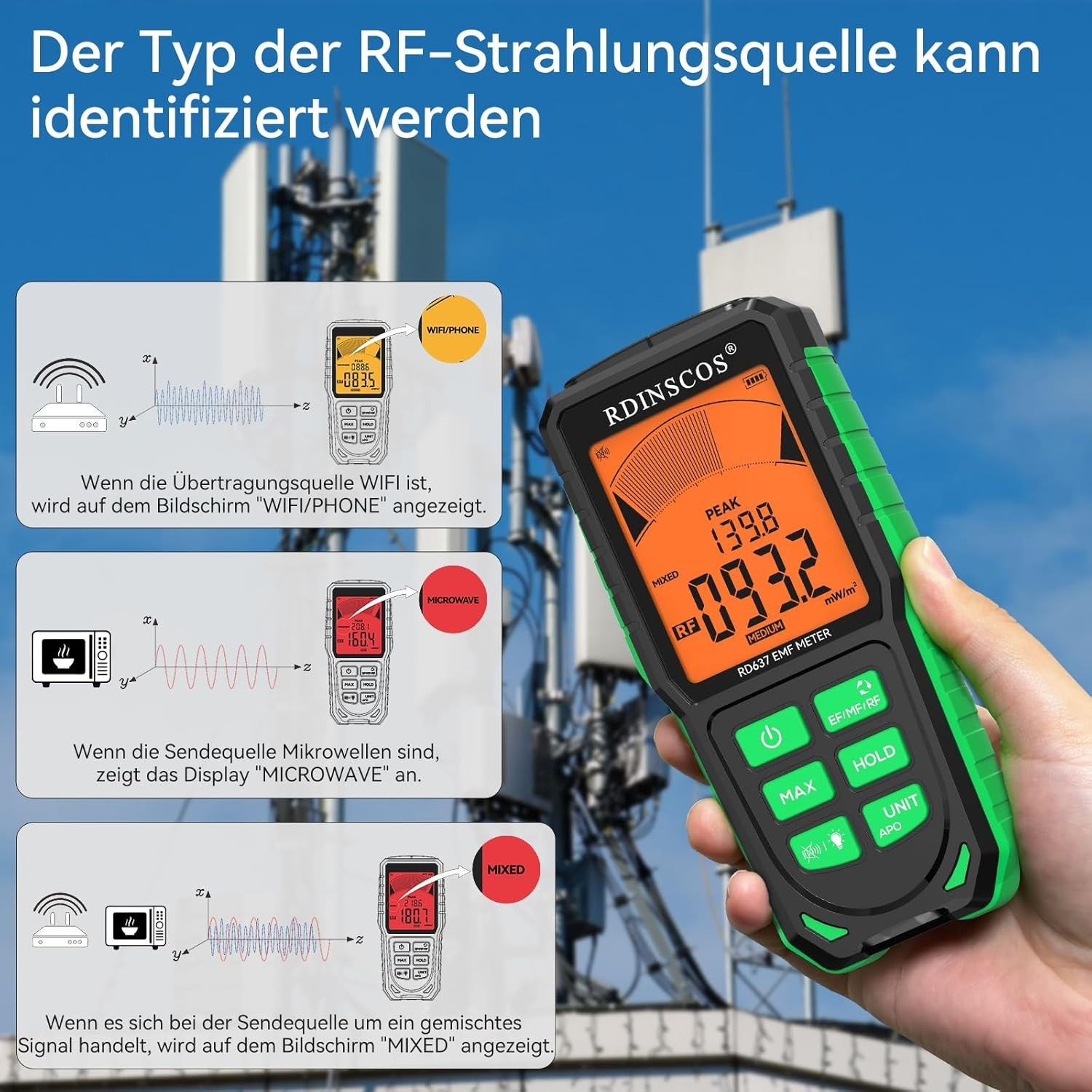 CHNADKS Improved EMF Meter, EF/MF/RF Meter, Rechargeable Electromagnetic Radiation Detector, Digital/Graphic EMF Radiation Meter for Ghost Hunting, Home, Office, Outdoor CHNADKS Improved EMF Meter, EF/MF/RF Meter, Rechargeable Electromagnetic Radiation Detector, Digital/Graphic EMF Radiation Meter for Ghost Hunting, Home, Office, Outdoor