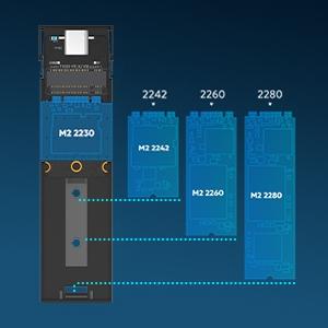 NÖRDIC Extern kabinett M.2 NVMe och SATA SSD till USB-A och USB-C M-Key B-Key och B&M Key UASP 2280 2260 2242 2230