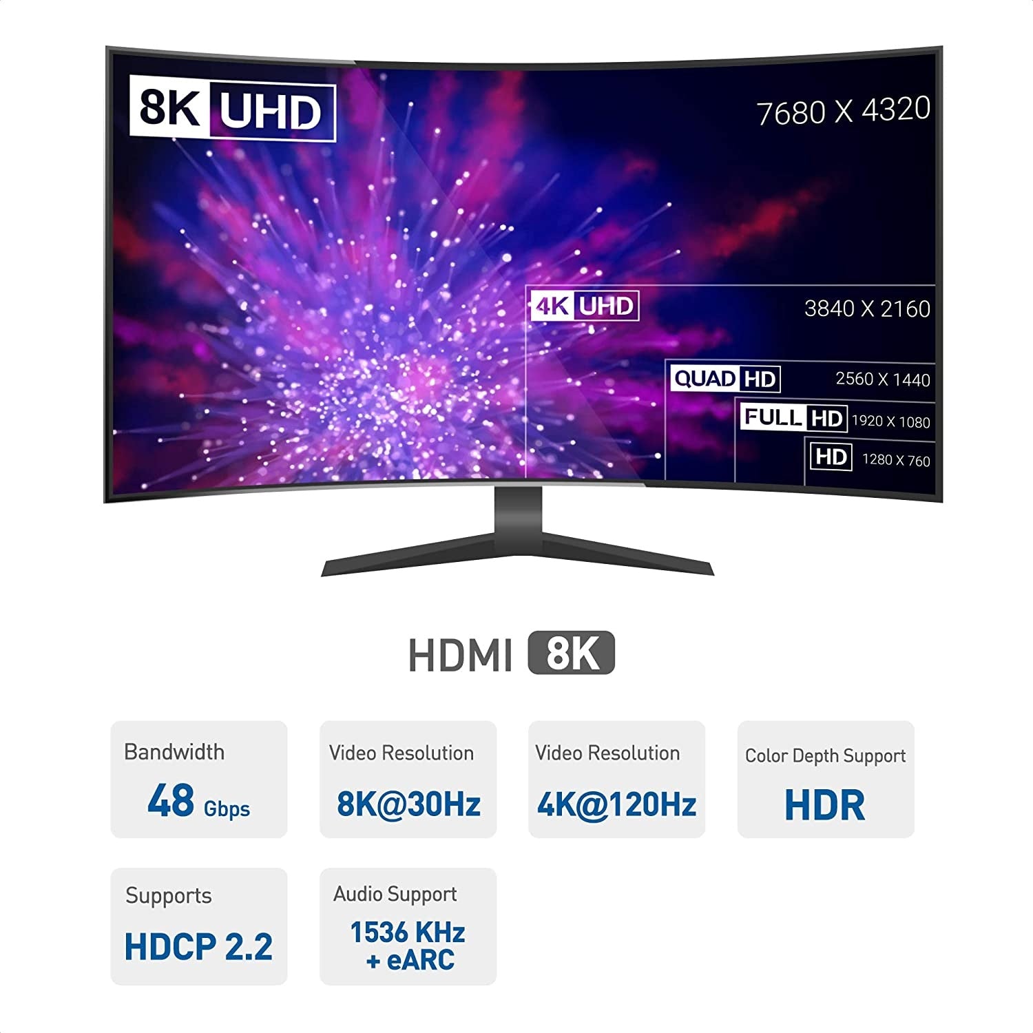 NÖRDIC Fiber AOC 10m USB-C to HDMI 2.1 8K60Hz 4K120Hz 48Gbps HDR Kompatibel med Thunderbolt 3 och 4