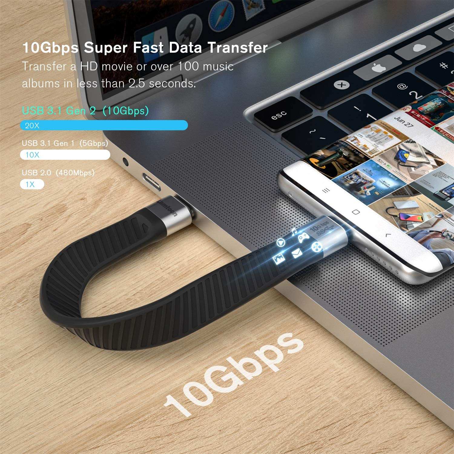 NÖRDIC Flat Adapter USB3.2 Gen2 USB-C to C 10Gbps 5A 100W