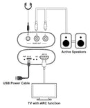 NÖRDIC HDMI ARC Ljud-Avkodare RCA 3,5mm AUX