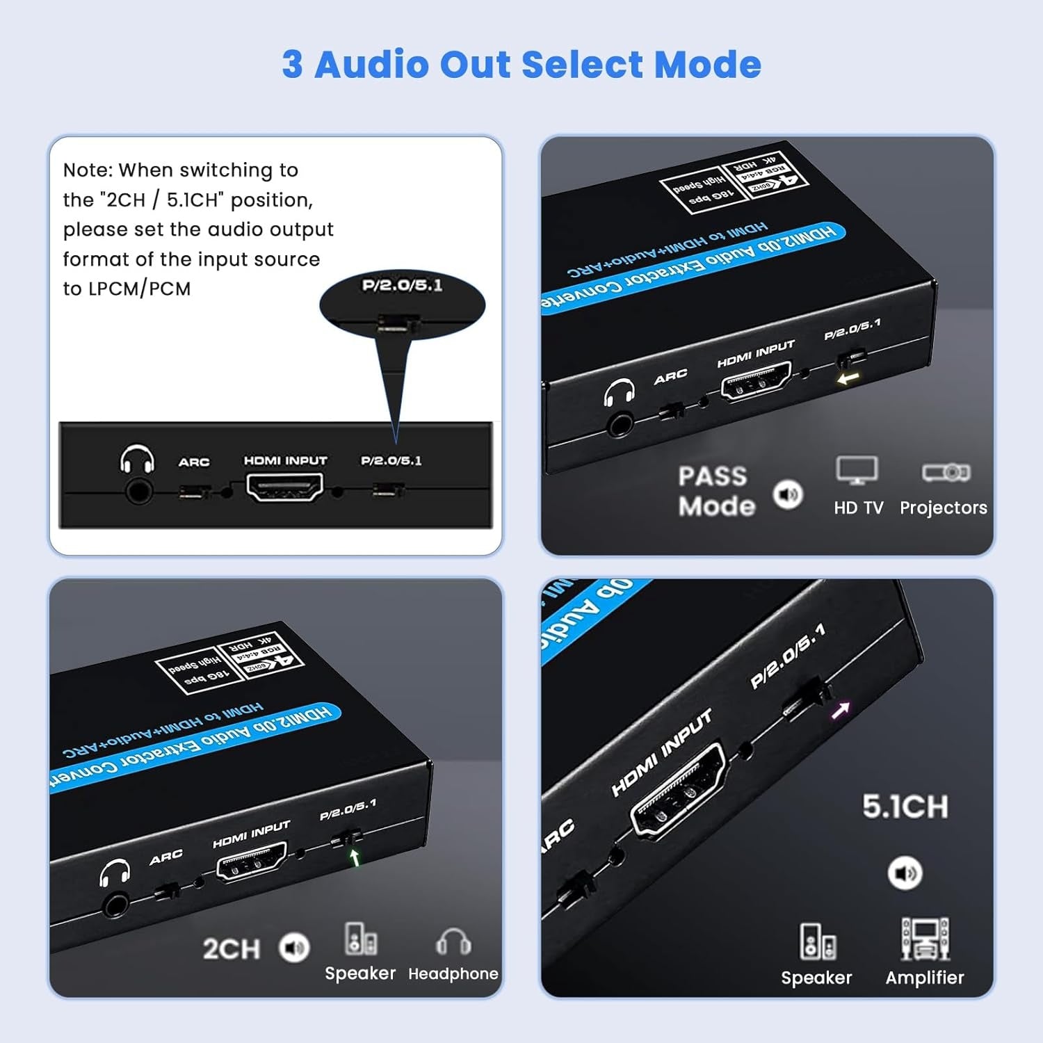 NÖRDIC HDMI ARC Extractor SPDIF/RCA/3,5mm