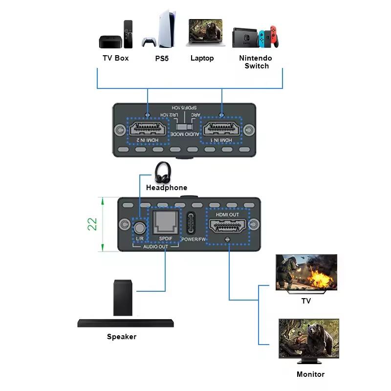 NÖRDIC HDMI 2.1 switch och extractor 8K60Hz 4K120Hz ARC EDID, S/PDIF och AUX extractor