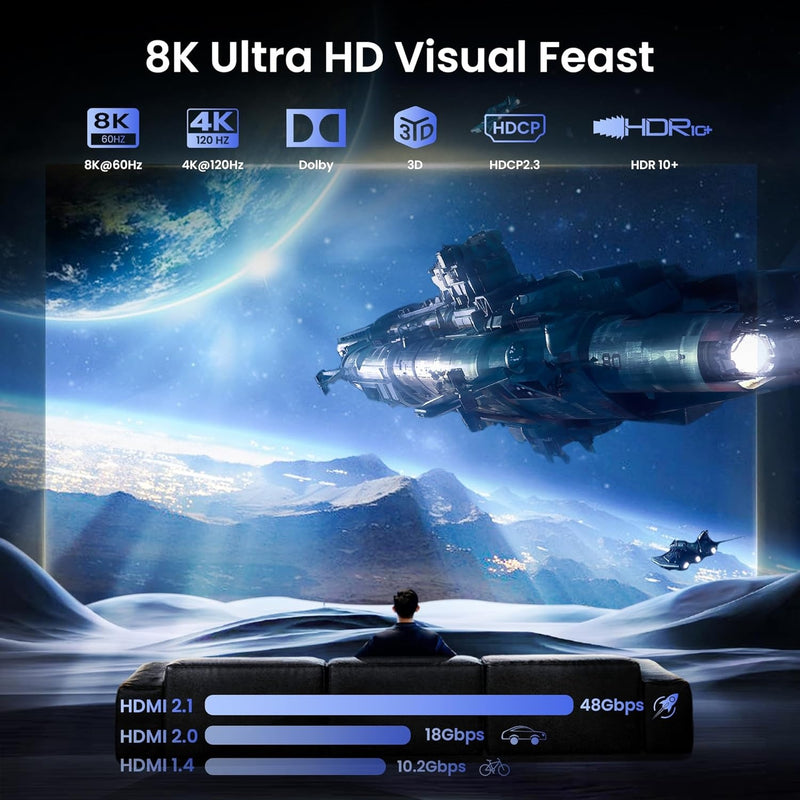 NÖRDIC HDMI 2.1 Splitter 1 till 2 8K60Hz 4k120Hz