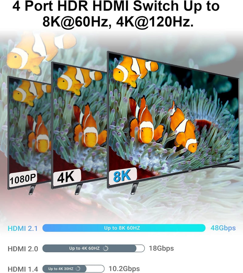 NÖRDIC HDMI 2.1 Switch 4 till 1 8K60Hz 4K144Hz 48Gbps