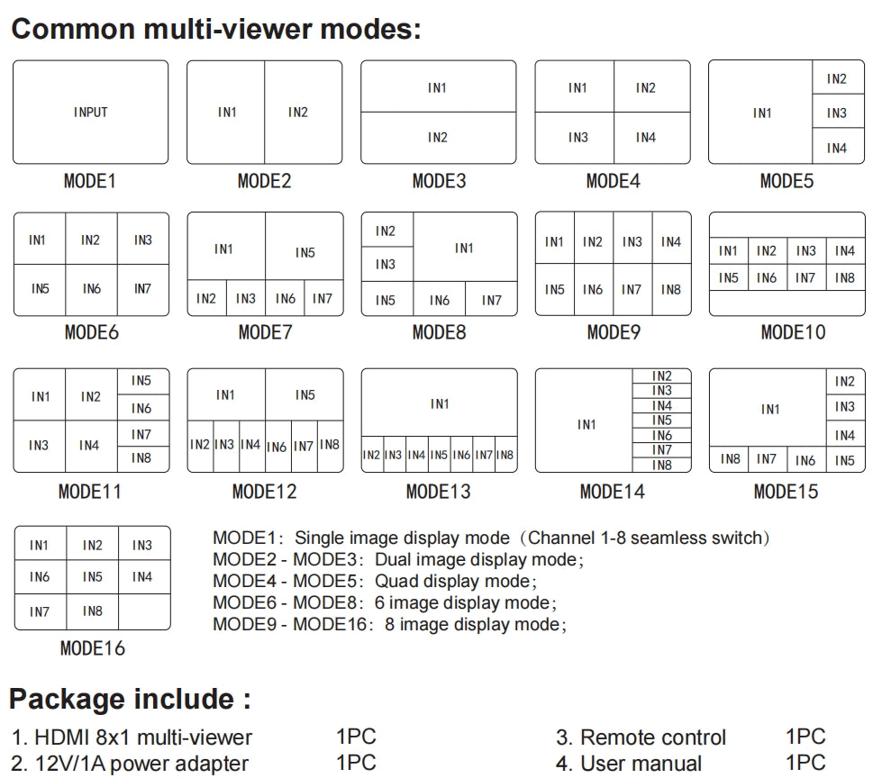 NÖRDIC HDMI 4K30hz 8x1 Multi-Viewer Switch