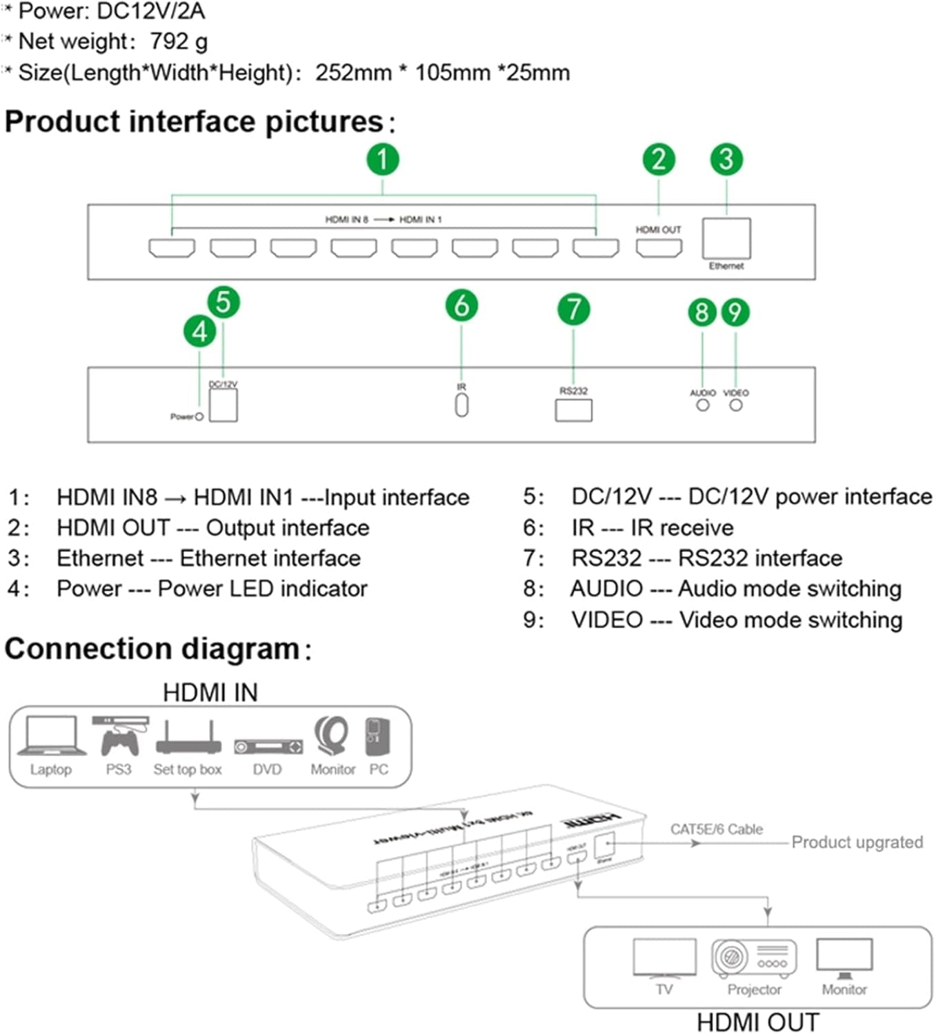 NÖRDIC HDMI 4K30hz 8x1 Multi-Viewer Switch