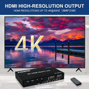 NÖRDIC HDMI 4K 60Hz Matrix-switch 4x2 3D Video Toslink Stereo EDID