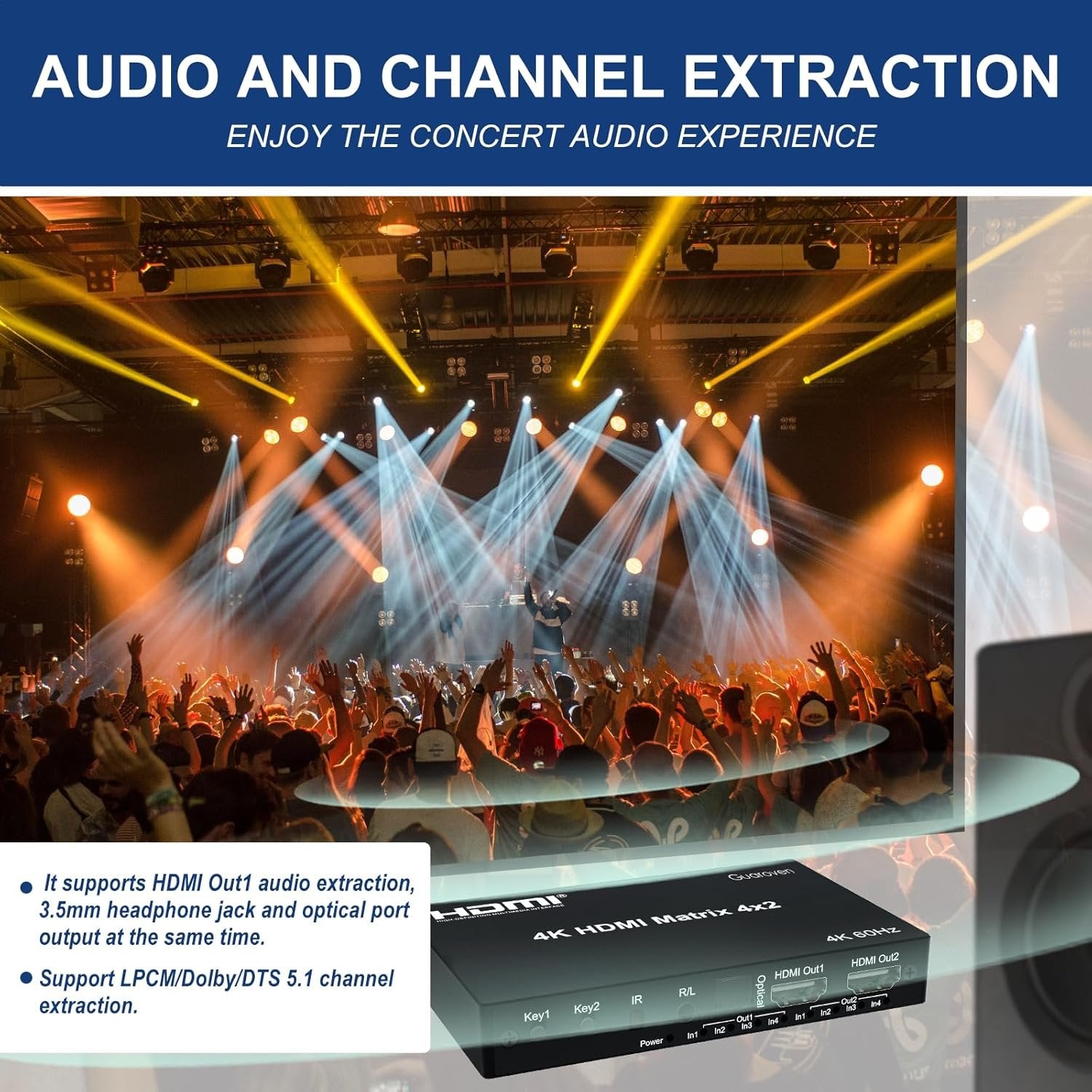 NÖRDIC HDMI 4K 60Hz Matrix-switch 4x2 3D Video Toslink Stereo EDID