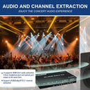 NÖRDIC HDMI 4K 60Hz Matrix-switch 4x2 3D Video Toslink Stereo EDID