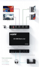 NÖRDIC HDMI 4K 60Hz Matrix-switch 2x2 3D Video Toslink Stereo EDID