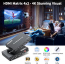 NÖRDIC HDMI 4K 60Hz Matrix-switch 4x2 3D Video Toslink Stereo EDID
