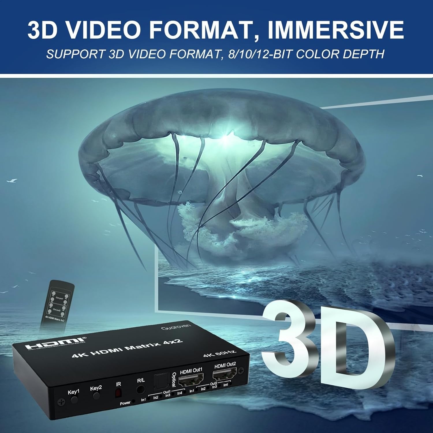 NÖRDIC HDMI 4K 60Hz Matrix-switch 4x2 3D Video Toslink Stereo EDID