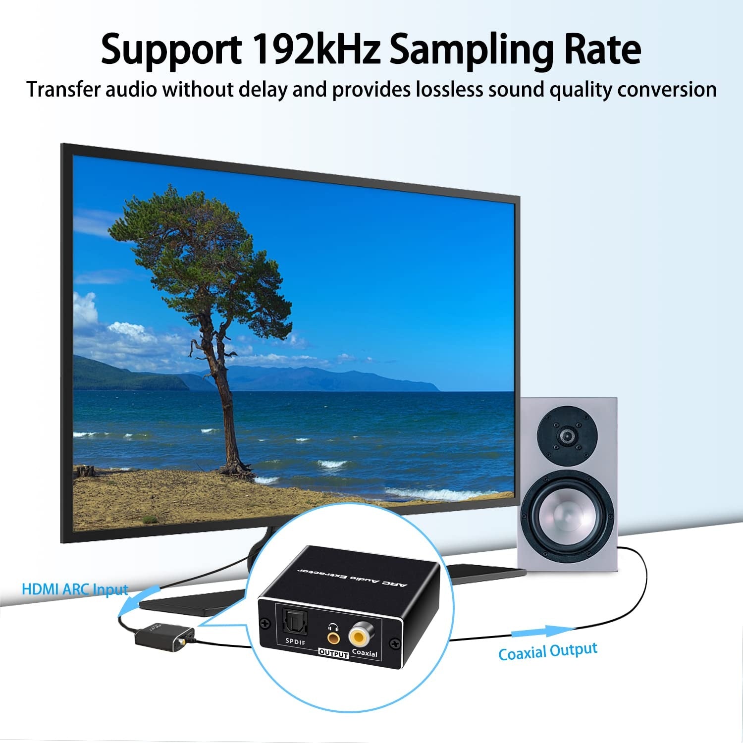 NÖRDIC HDMI ARC/eARC Extractor SPDIF, Koaxial, 3,5 mm