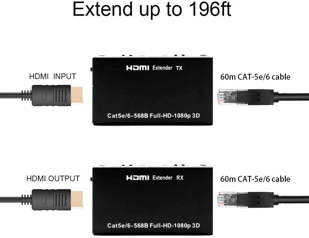 NÖRDIC HDMI-förlängare över Cat5e/6 med stöd för 3D, 1080p/60Hz och IR