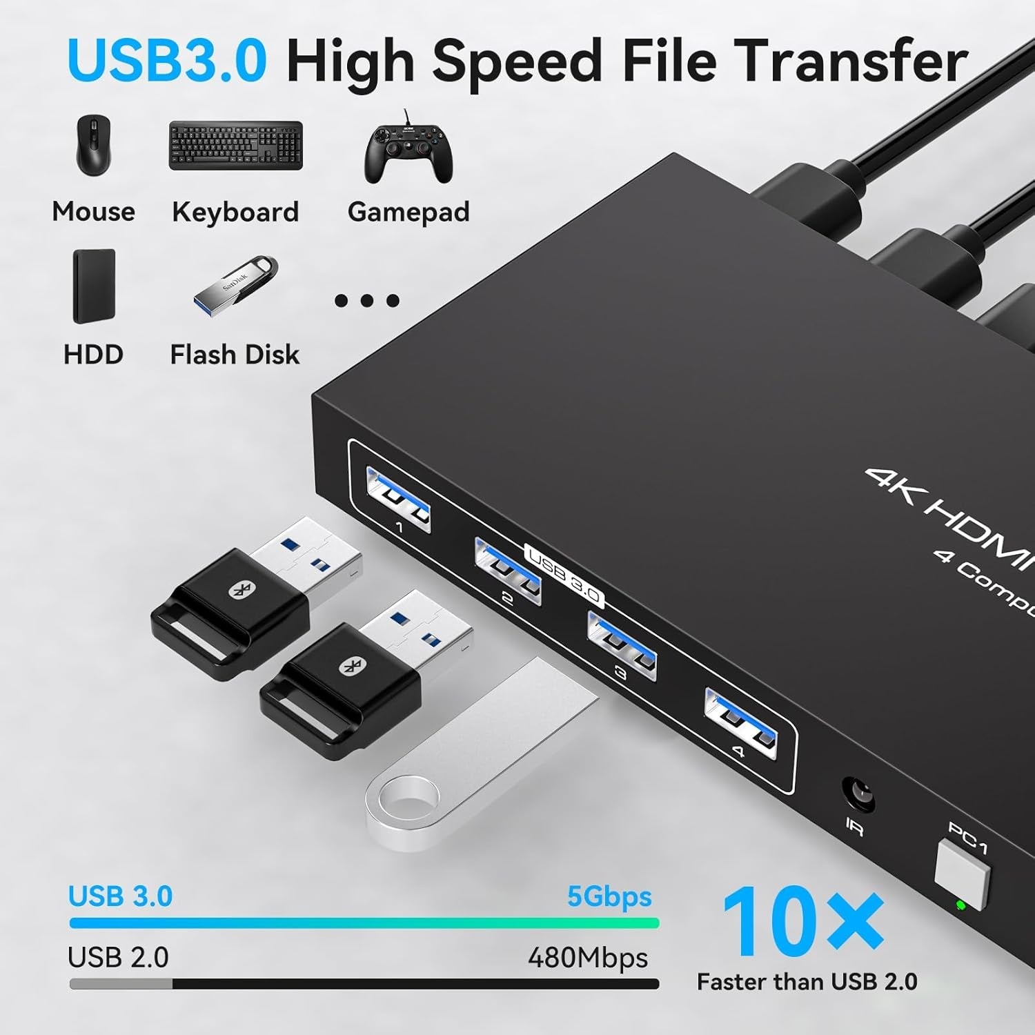 NÖRDIC HDMI KVM Switch 4 Computers EDID 4K60Hz  4xUSB3.0 4 PC Sharing 1 Monitor and 4 USB 3.0 Devices with Controller
