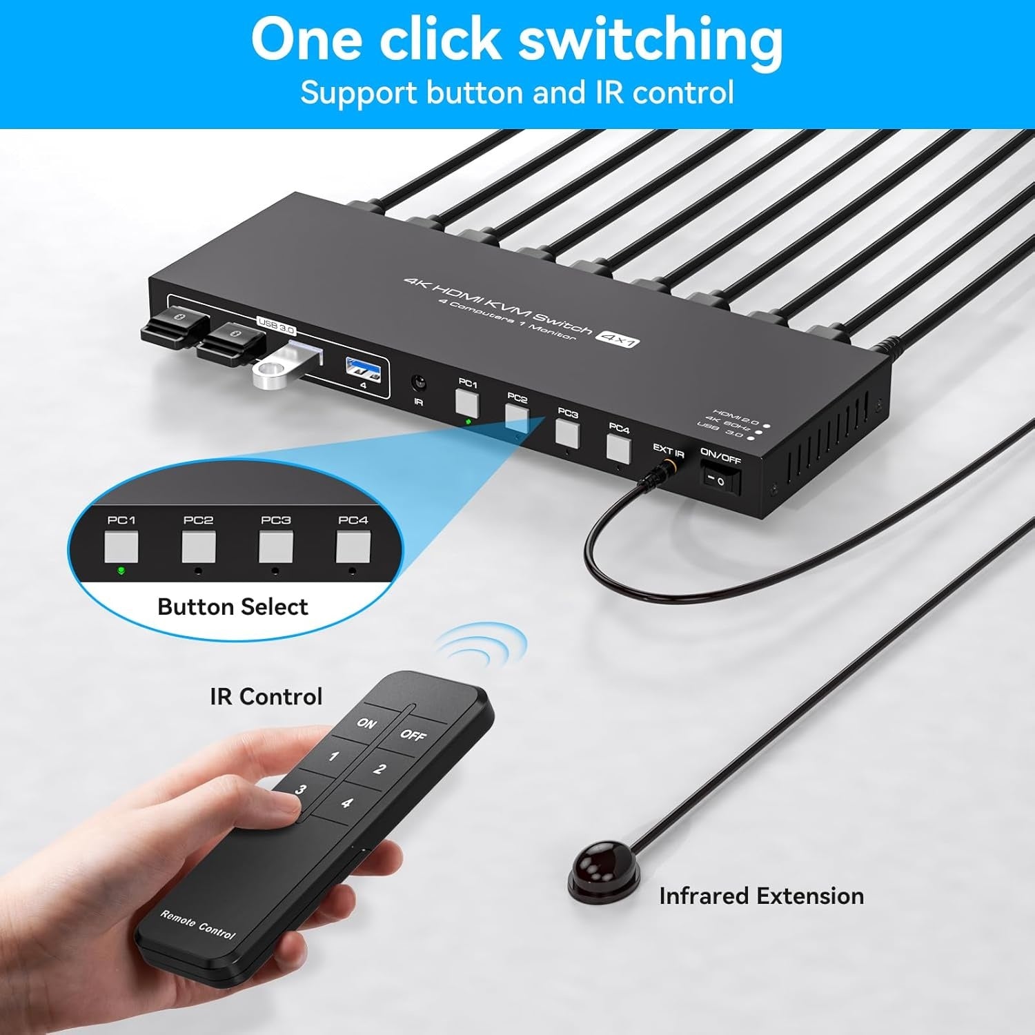 NÖRDIC HDMI KVM Switch 4 Computers EDID 4K60Hz  4xUSB3.0 4 PC Sharing 1 Monitor and 4 USB 3.0 Devices with Controller