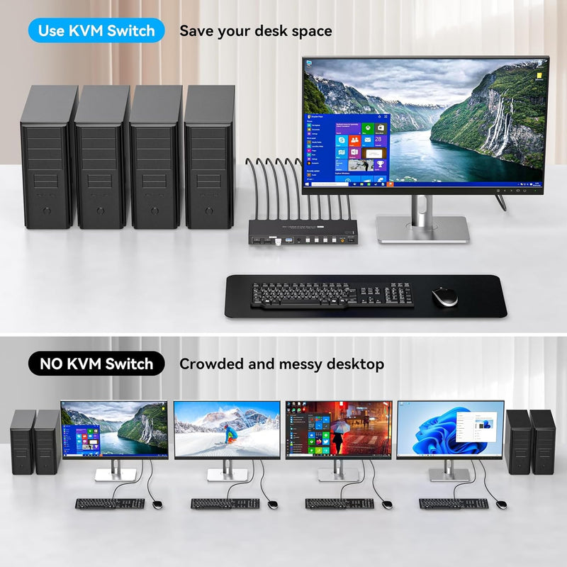 NÖRDIC HDMI KVM-switch 4 datorer 1 skärm 4K 60Hz 1080p 120Hz 4xUSB-enheter