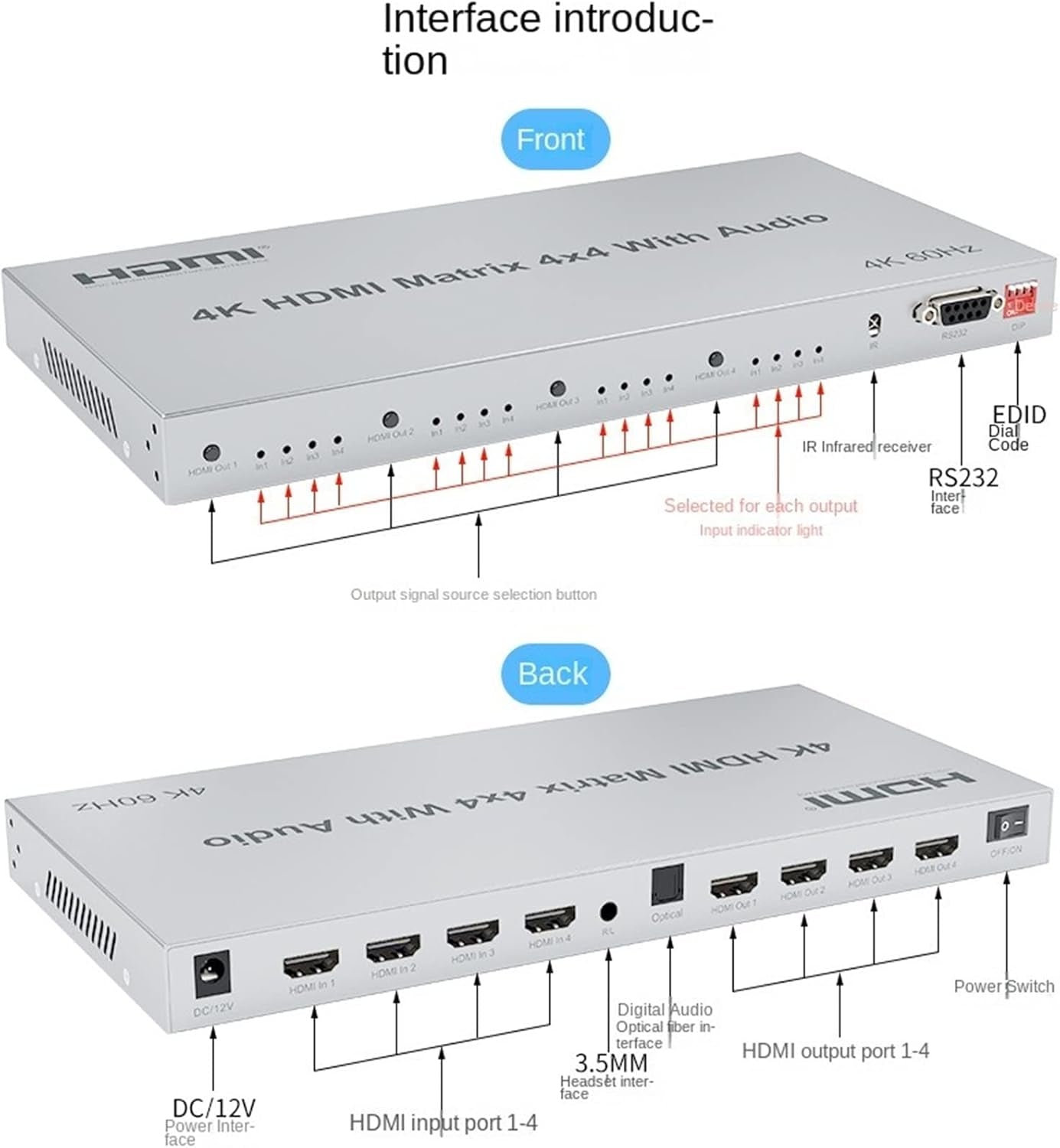 NÖRDIC HDMI Matrix 4x4 switch 4K 60Hz med ljudöverföring