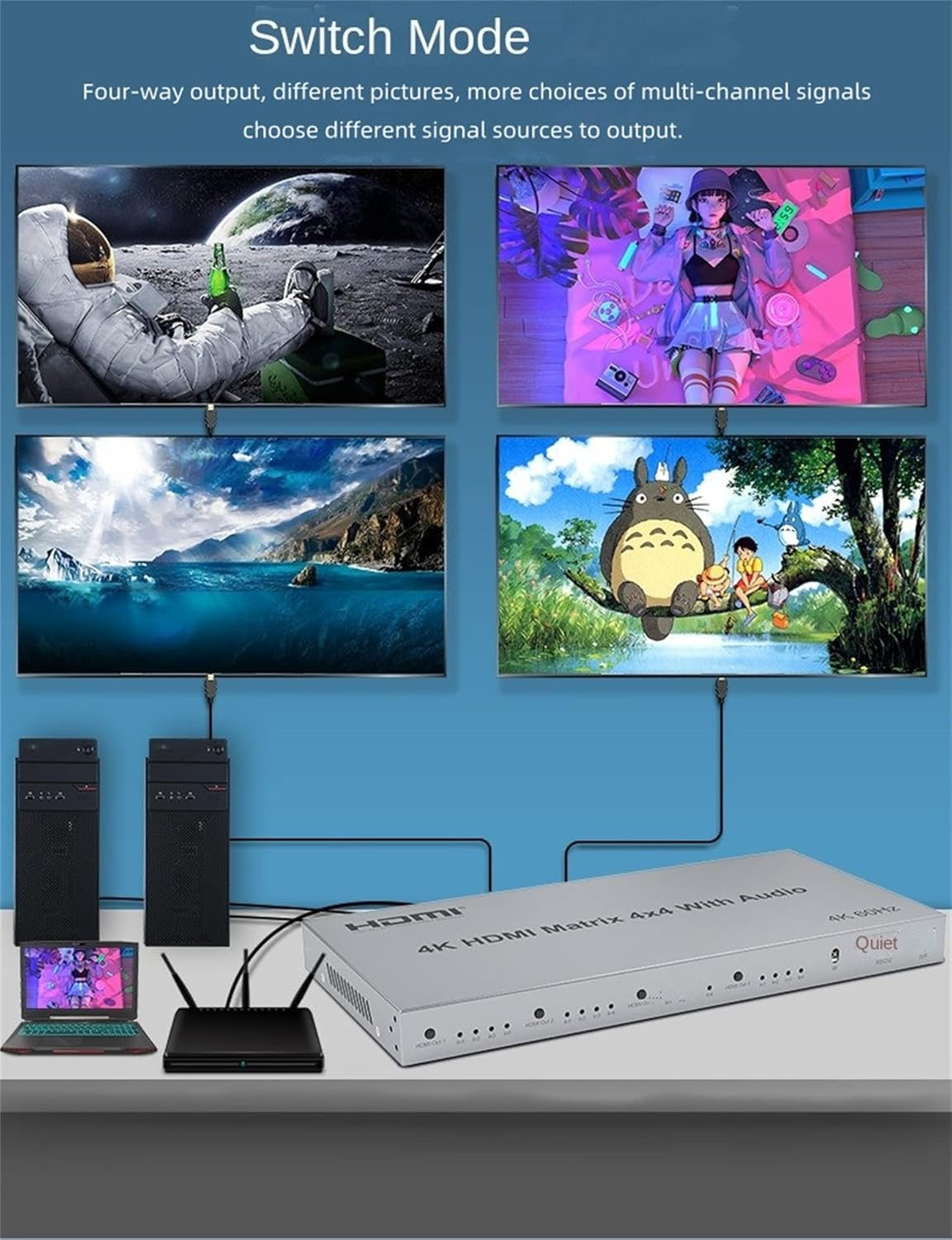 NÖRDIC HDMI Matrix 4x4 switch 4K 60Hz med ljudöverföring