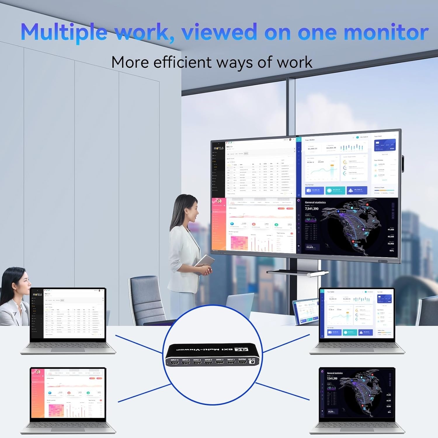 NÖRDIC HDMI Multi-Viewer 6 in 1 Out Sömlös Switcher 1080P HDMI HUB-switch för flera ingångar, splitter för flera skärmar