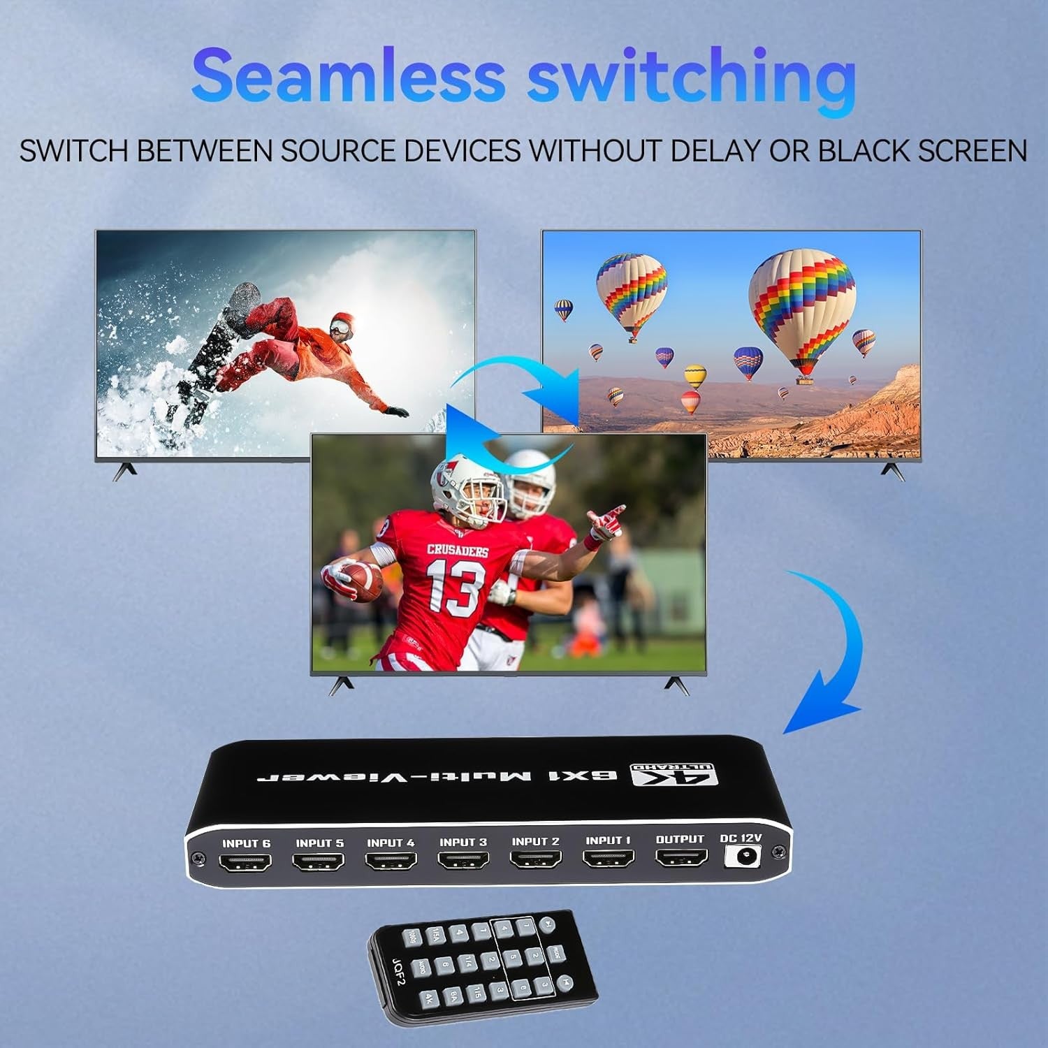 NÖRDIC HDMI Multi-Viewer 6 in 1 Out Sömlös Switcher 1080P HDMI HUB-switch för flera ingångar, splitter för flera skärmar