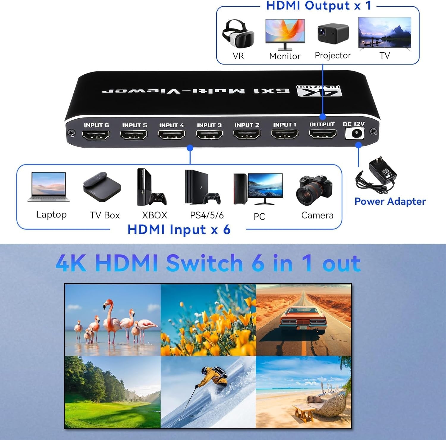 NÖRDIC HDMI Multi-Viewer 6 in 1 Out Sömlös Switcher 1080P HDMI HUB-switch för flera ingångar, splitter för flera skärmar
