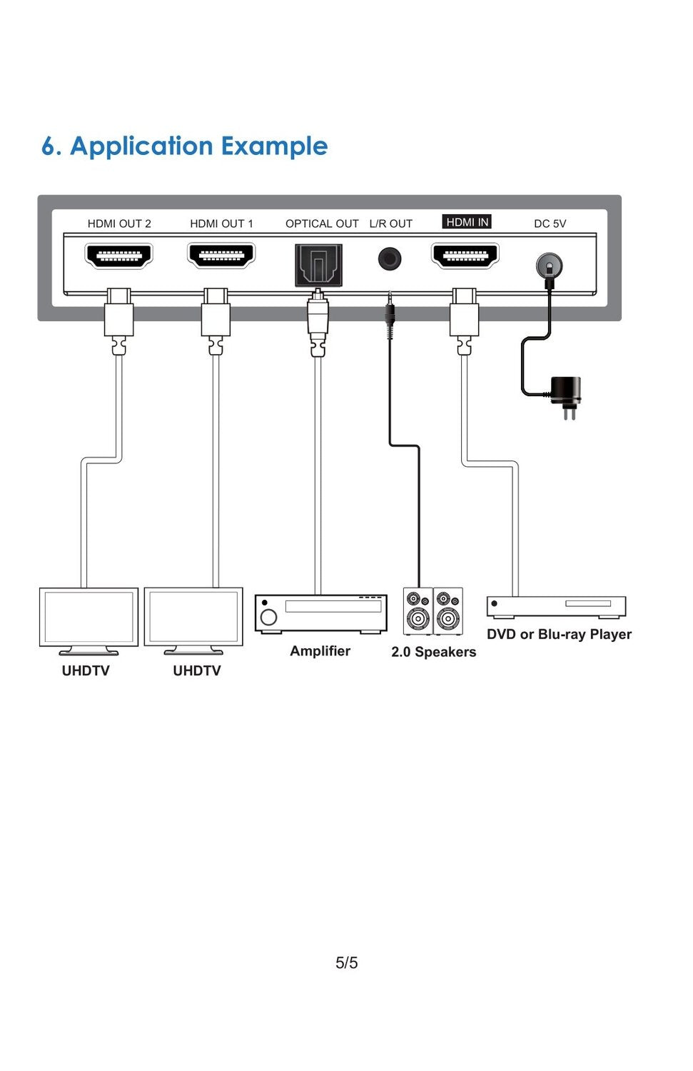 NÖRDIC 4K HDMI 2.0b Splitter 1 till 2 & Extractor Optisk SPDIF & Stereo HDR EDID Dolby True HD, Digital Plus, DTS-HD Master