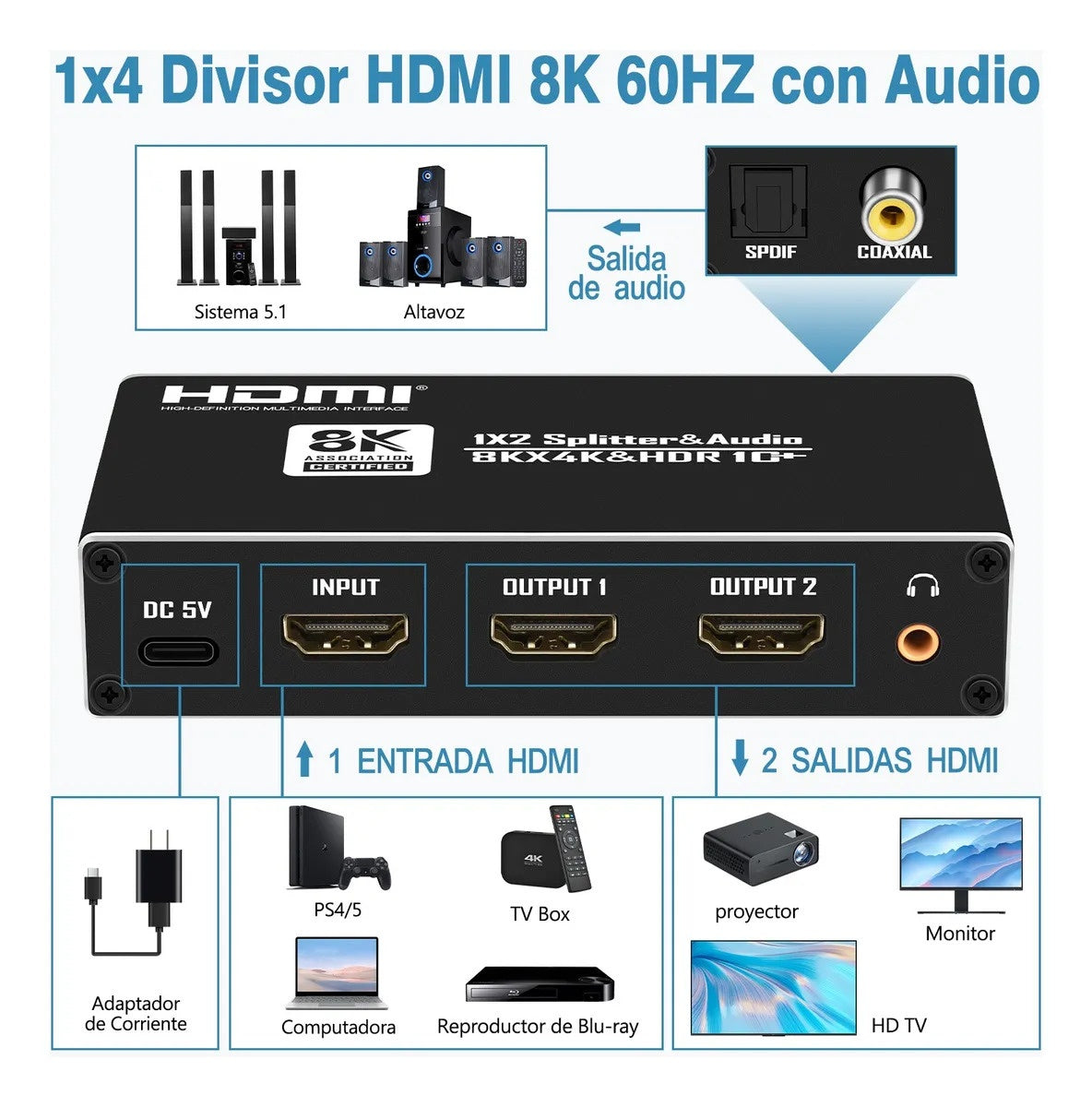NÖRDIC HDMI 2.1 Splitter 8K60Hz 1 till 2 med inbyggd Extractor för SPDIF/Coaxial/Stereo