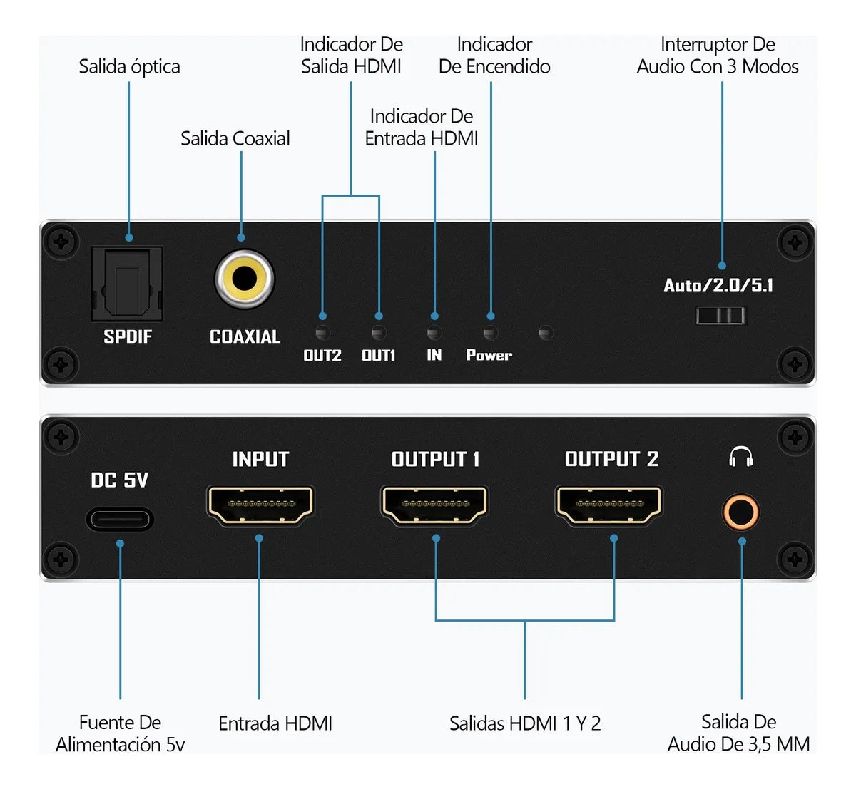NÖRDIC HDMI 2.1 Splitter 8K60Hz 1 till 2 med inbyggd Extractor för SPDIF/Coaxial/Stereo