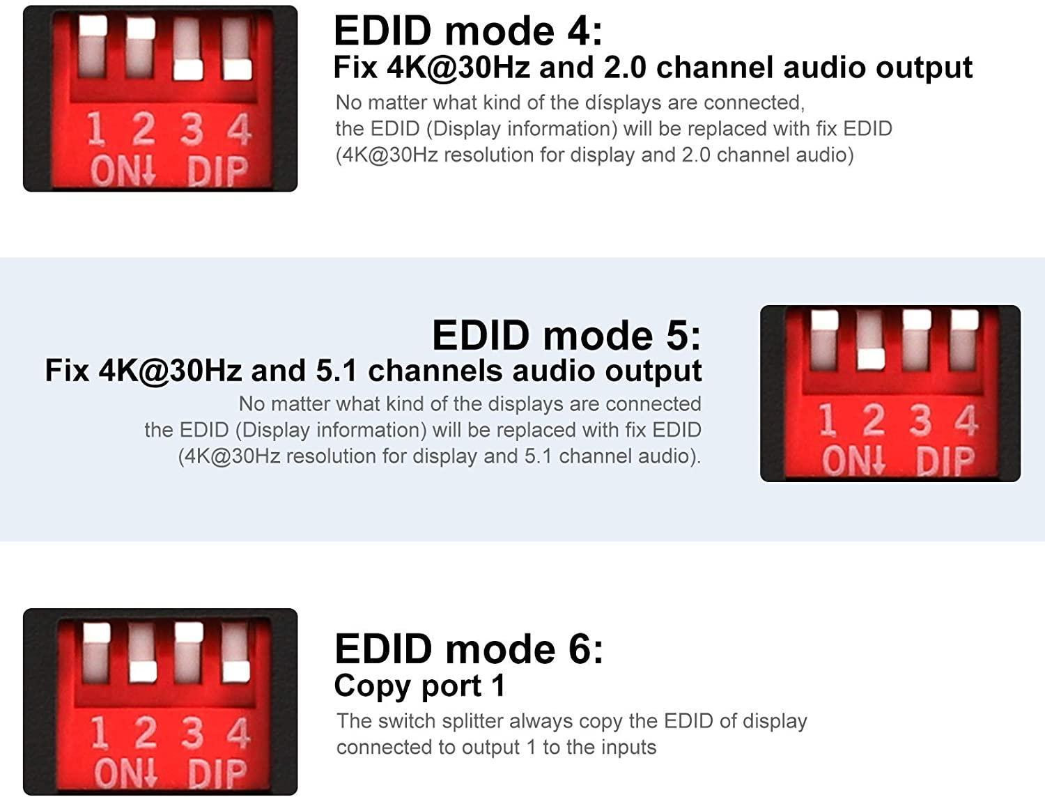 NÖRDIC HDMI Switch 2xPC till 4xmonitorer 4K30Hz UHD CEC 3D HDCP1.4 för PC, PS5, Xbox och bärbar