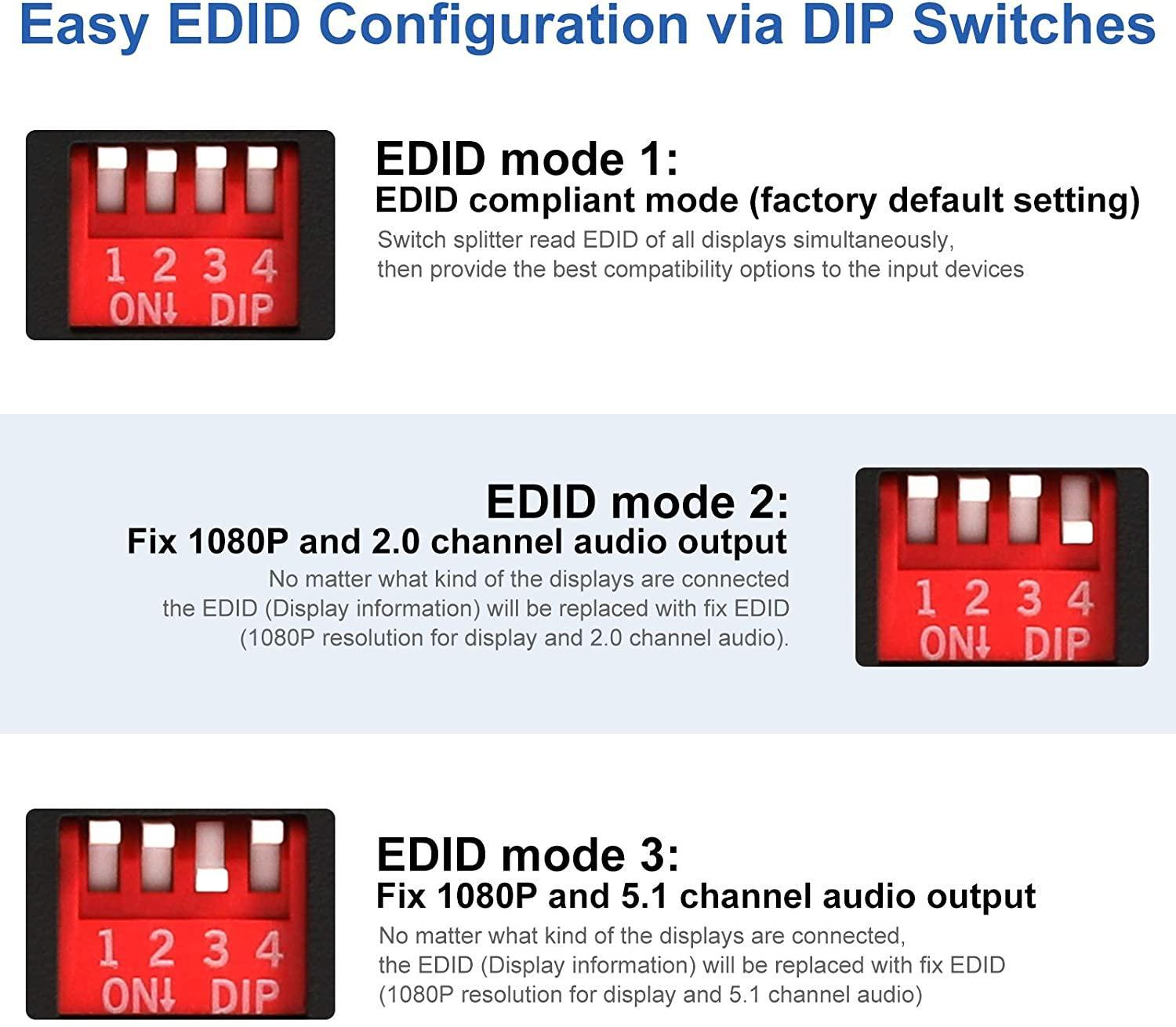NÖRDIC HDMI Switch 2xPC till 4xmonitorer 4K30Hz UHD CEC 3D HDCP1.4 för PC, PS5, Xbox och bärbar