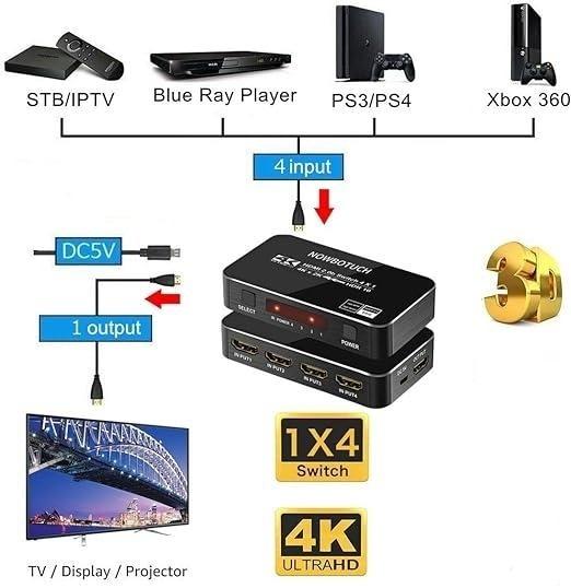 NÖRDIC HDMI Switch 4 till 1 4K60Hz