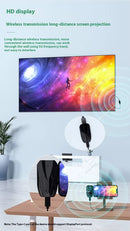 NÖRDIC HDMI Wireless extension 150m USB-C to HDMI