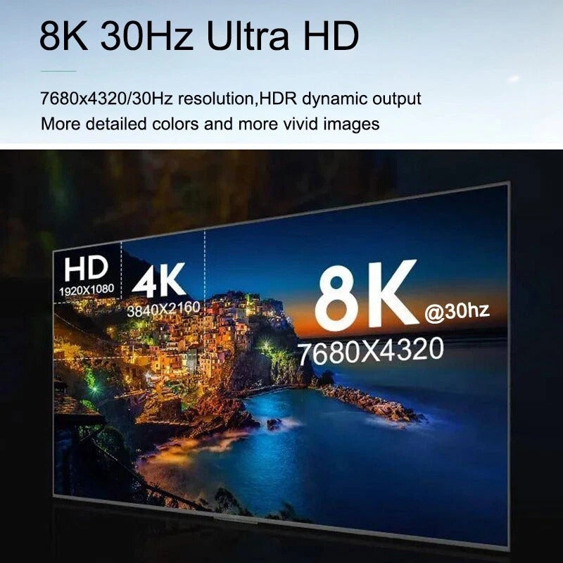 NÖRDIC HDMI till DP omvandlare 8K30Hz