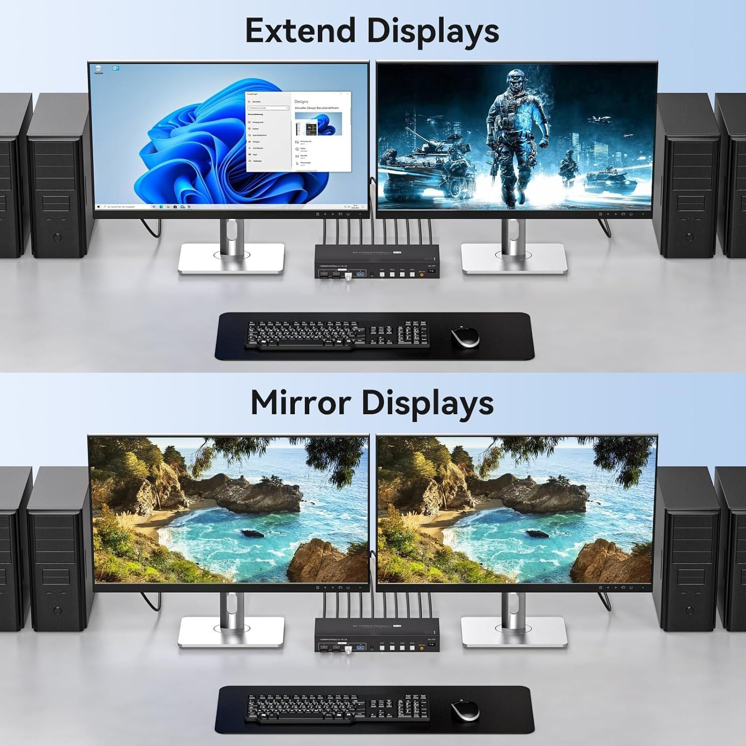 NÖRDIC KVM 4x2 HDMI 2.1 Switch 4PC till Dual Monitor HDMI 8K60Hz med 1x3.5mm och 4xUSB-A