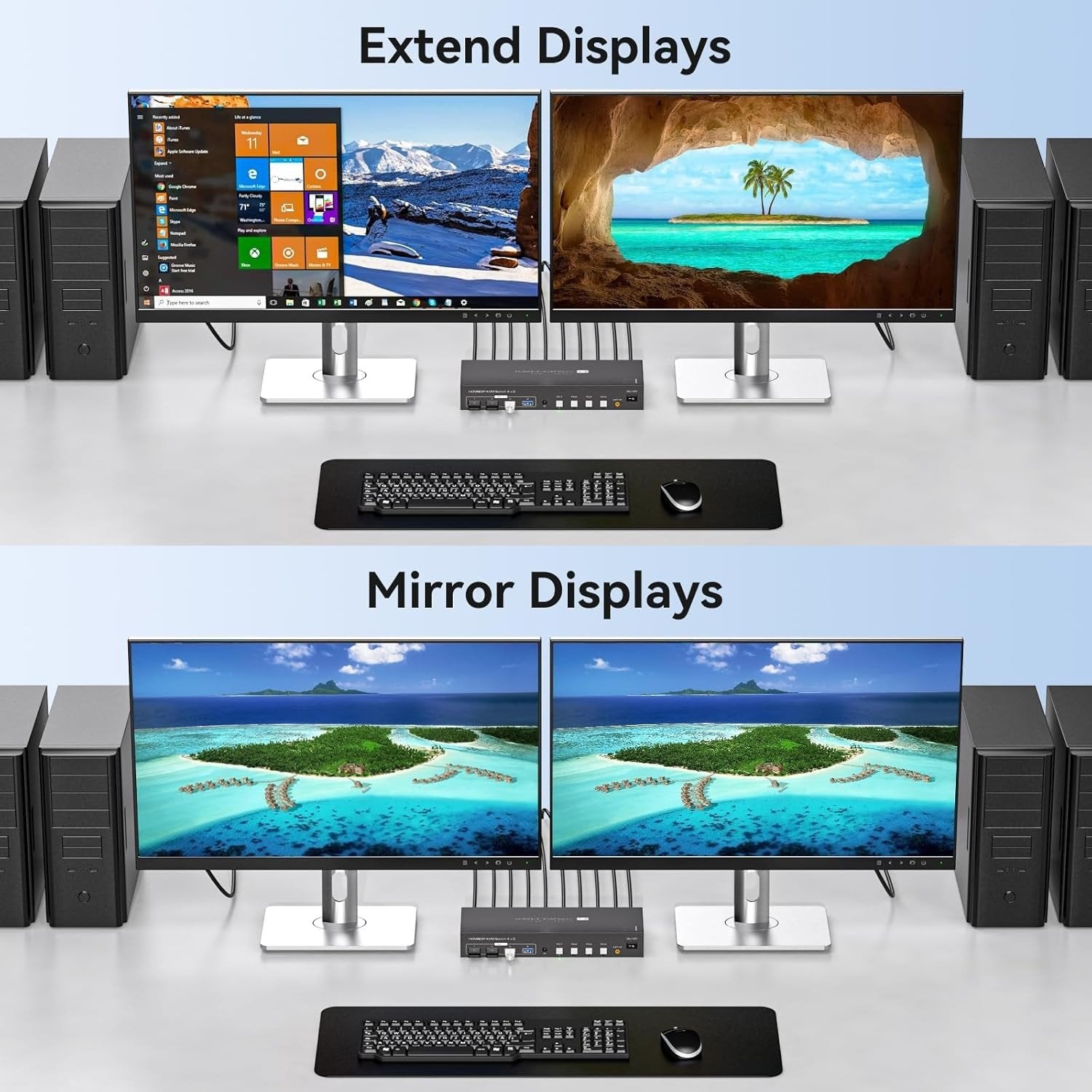 NÖRDIC KVM 4x2 Switch 4PC till Dual Monitor HDMI & DP 8K60Hz med 1x3.5mm och 4xUSB-A