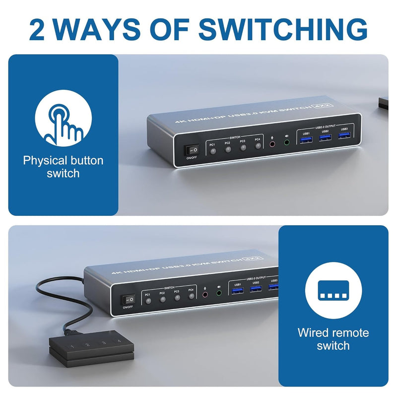 NÖRDIC KVM 4x2 Switch 4PC till Dual Monitor HDMI & DP 4K60Hz med 2x3.5mm och 3xUSB-A
