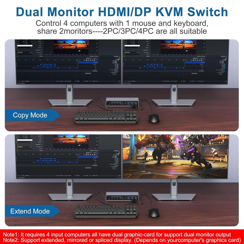 NÖRDIC KVM 4x2 Switch 4PC till Dual Monitor HDMI & DP 4K60Hz med 2x3.5mm och 3xUSB-A