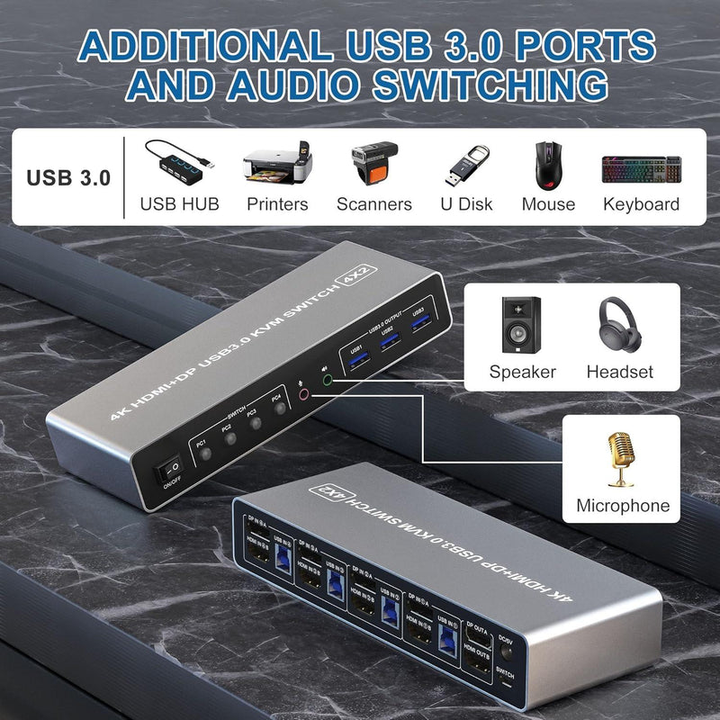 NÖRDIC KVM 4x2 Switch 4PC till Dual Monitor HDMI & DP 4K60Hz med 2x3.5mm och 3xUSB-A