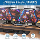 NÖRDIC KVM 4x2 Switch 4PC till Dual Monitor HDMI & DP 4K60Hz med 2x3.5mm och 3xUSB-A