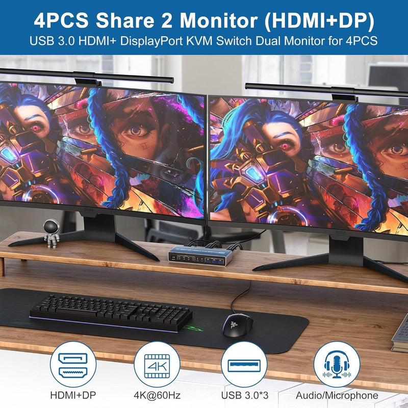 NÖRDIC KVM 4x2 Switch 4PC till Dual Monitor HDMI & DP 4K60Hz med 2x3.5mm och 3xUSB-A