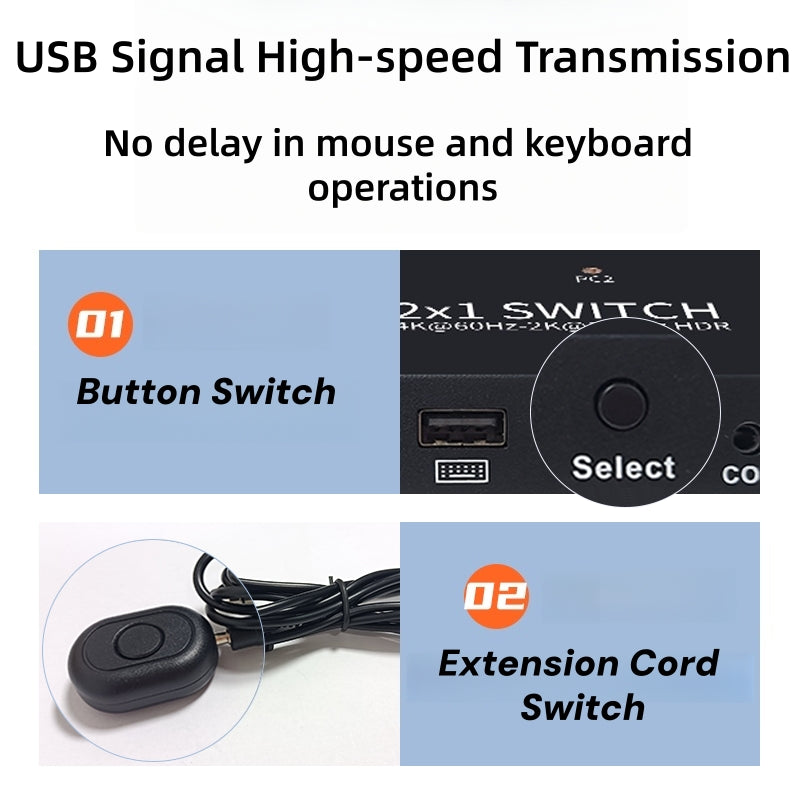 NÖRDIC KVM Switch 2 till 1 DisplayPort 1.2 4K 60Hz och 4x USB HDCP 2.2