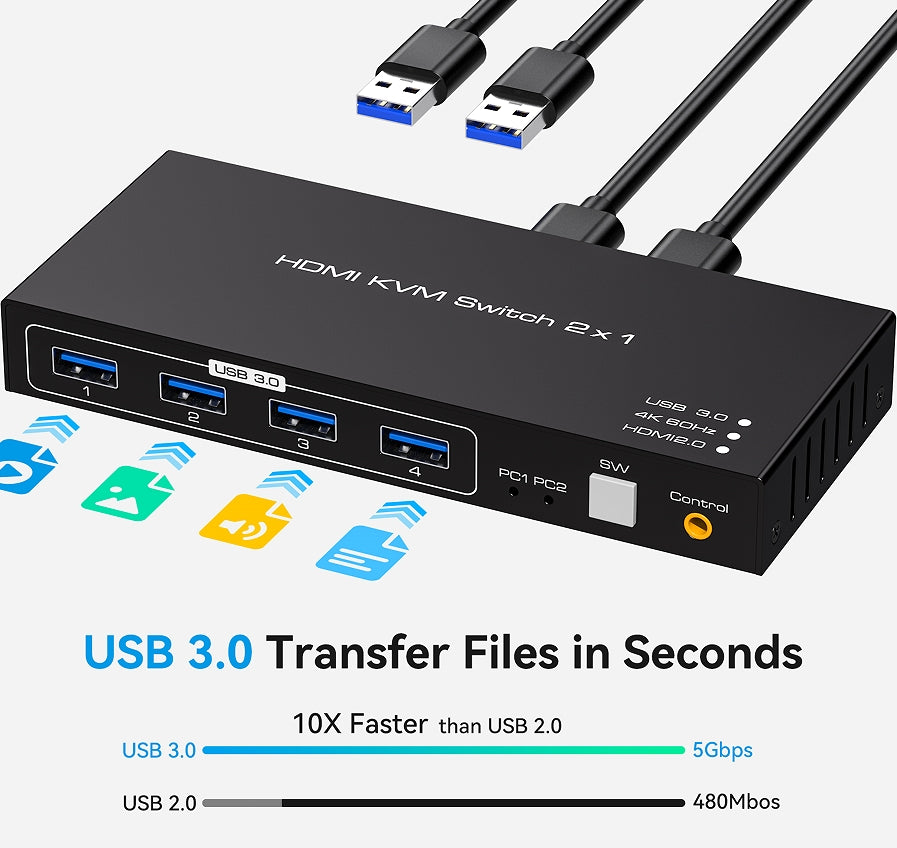 NÖRDIC KVM-switch 2 till 1 HDMI 2.0 4K60Hz för PC, Xbox, PS5 och bärbar dator med 4×USB 3.0-portar