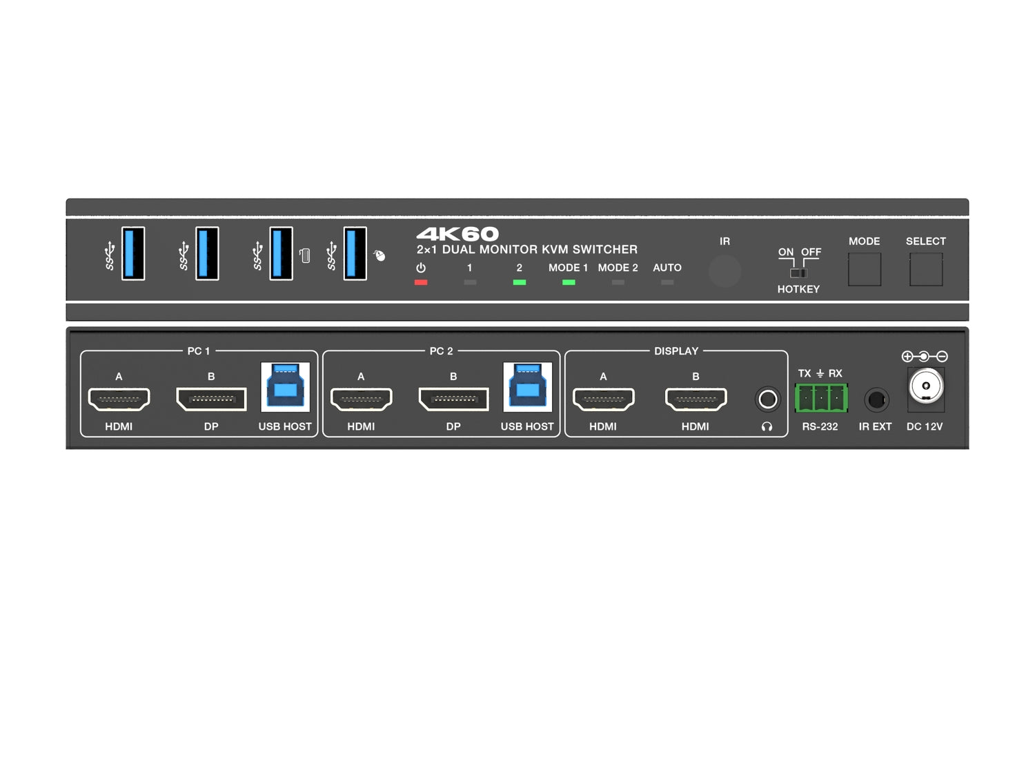 NÖRDIC KVM Switch 2 PC med HDMI/DP till 2 HDMI Monitorer