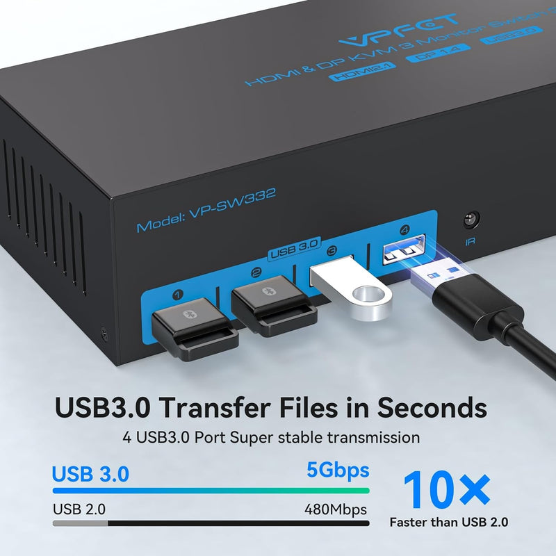 NÖRDIC KVM Switch 3 till 3, 4xUSB3.0 2xDP 1xHDMI 8K30Hz med trådlös kontroll
