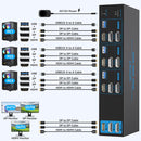 NÖRDIC KVM Switch 3 till 3, 4xUSB3.0 2xDP 1xHDMI 8K30Hz med trådlös kontroll